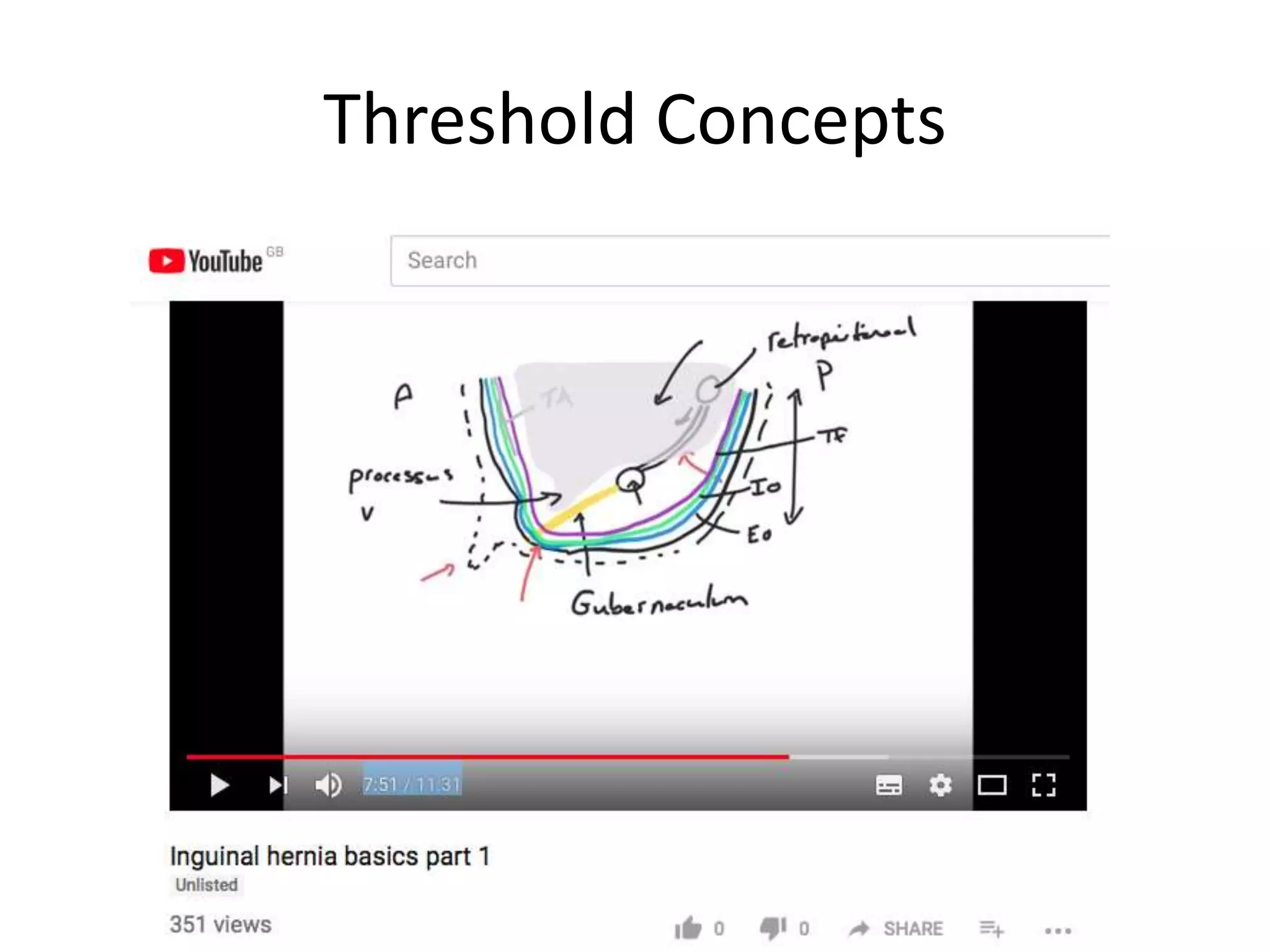 Threshold Concepts
 