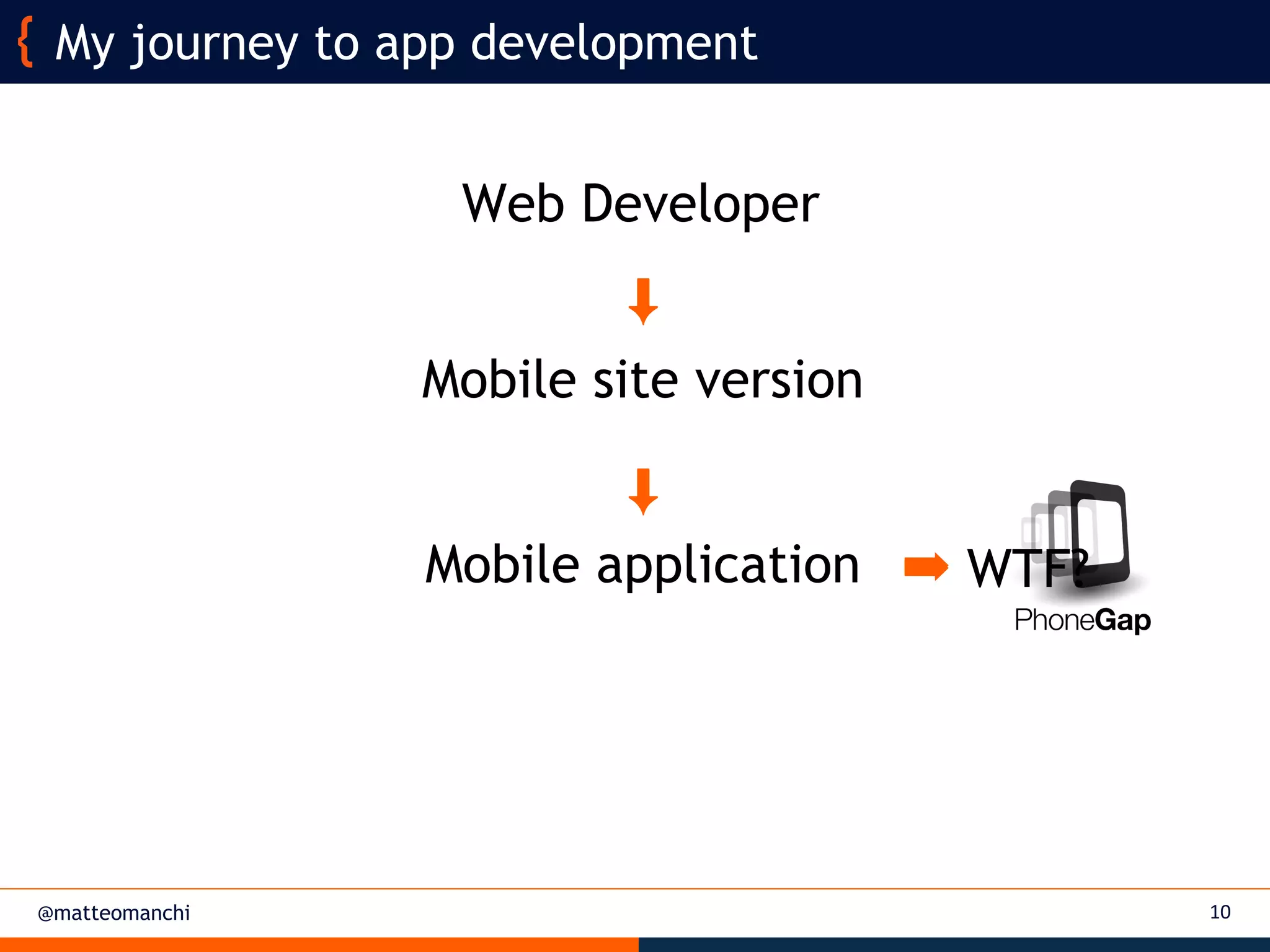@matteomanchi
Web Developer
My journey to app development
10
⬇
Mobile site version
⬇
Mobile application ➡➡ WTF?
 