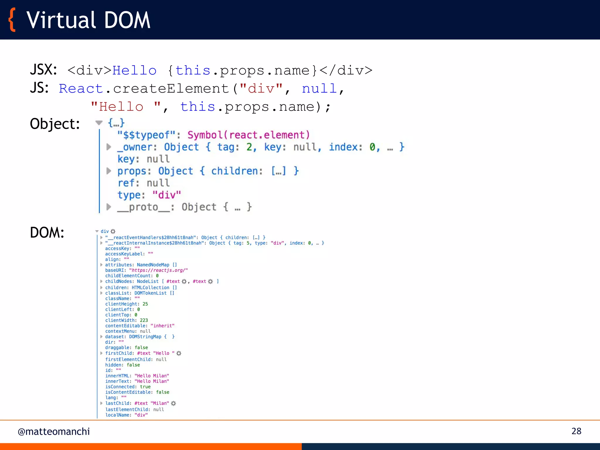 @matteomanchi
JSX: <div>Hello {this.props.name}</div>
JS: React.createElement("div", null,
"Hello ", this.props.name);
Object:
DOM:
28
Virtual DOM
 