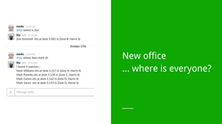 New office
... where is everyone?
 