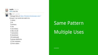 Same Pattern
Multiple Uses
 