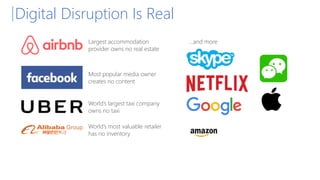 Digital Disruption Is Real
Largest accommodation
provider owns no real estate
Most popular media owner
creates no content
World’s largest taxi company
owns no taxi
World’s most valuable retailer
has no inventory
…and more
 