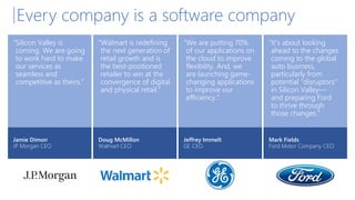 Every company is a software company
“Silicon Valley is
coming. We are going
to work hard to make
our services as
seamless and
competitive as theirs.”
Jamie Dimon
JP Morgan CEO
“Walmart is redefining
the next generation of
retail growth and is
the best-positioned
retailer to win at the
convergence of digital
and physical retail.”
Doug McMillon
Walmart CEO
“We are putting 70%
of our applications on
the cloud to improve
flexibility. And, we
are launching game-
changing applications
to improve our
efficiency.”
Jeffrey Immelt
GE CEO
“It's about looking
ahead to the changes
coming to the global
auto business,
particularly from
potential "disruptors"
in Silicon Valley—
and preparing Ford
to thrive through
those changes.”
Mark Fields
Ford Motor Company CEO
 