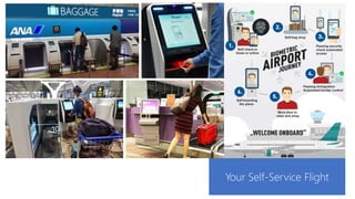 Your Self-Service Flight
 
