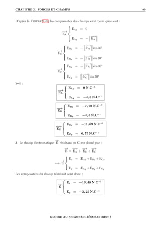 CHAPITRE 2. FORCES ET CHAMPS 89
D’après la Figure 2.42, les composantes des champs électrostatiques sont :
−
−
→
EA







EAx = 0
EAy = −
−
−
→
EA
−
−
→
EB







EBx = −
−
−
→
EB cos 30°
EBy = −
−
−
→
EB sin 30°
−
−
→
EC







ECx = −
−
−
→
EC cos 30°
ECy =
−
−
→
EC sin 30°
Soit :
−
−
→
EA





EAx = 0 N.C−1
EAy = −4, 5 N.C−1
−
−
→
EB





EBx = −7, 79 N.C−1
EBy = −4, 5 N.C−1
−
−
→
EC





ECx = −11, 69 N.C−1
ECy = 6, 75 N.C−1
3- Le champ électrostatique
−
→
E résultant en G est donné par :
−
→
E =
−
−
→
EA +
−
−
→
EB +
−
−
→
EC
=⇒
−
→
E





Ex = EAx + EBx + ECx
Ey = EAy + EBy + ECy
Les composantes du champ résultant sont donc :
−
→
E





Ex = −19, 48 N.C−1
Ey = −2, 25 N.C−1
GLOIRE AU SEIGNEUR JÉSUS-CHRIST !
 