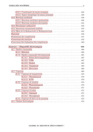 TABLE DES MATIÈRES x
12.2.1 Constituants du noyau atomique . . . . . . . . . . . . . . . . . . . . . . 628
12.2.2 Aspect énergétique du noyau atomique . . . . . . . . . . . . . . . . . . . 629
12.3 Réactions nucléaires . . . . . . . . . . . . . . . . . . . . . . . . . . . . . . . . . 630
12.3.1 Réactions nucléaires spontannées . . . . . . . . . . . . . . . . . . . . . . 630
12.3.2 Réactions nucléaires provoquées . . . . . . . . . . . . . . . . . . . . . . . 631
12.4 Décroissance radioactive . . . . . . . . . . . . . . . . . . . . . . . . . . . . . . . 632
12.5 Interaction rayonnement-matière . . . . . . . . . . . . . . . . . . . . . . . . . . . 634
12.6 Effets de la Radioactivité et Radioprotection . . . . . . . . . . . . . . . . . . . . 635
Exercices . . . . . . . . . . . . . . . . . . . . . . . . . . . . . . . . . . . . . . . . . . 636
Evaluations des compétences . . . . . . . . . . . . . . . . . . . . . . . . . . . . . . . . 641
Corrections des exercices . . . . . . . . . . . . . . . . . . . . . . . . . . . . . . . . . . 642
Corrections des évaluations des compétences . . . . . . . . . . . . . . . . . . . . . . . 663
Annexes − Dispositifs électroniques 666
A.1 Dipôles commandés . . . . . . . . . . . . . . . . . . . . . . . . . . . . . . . . . . 666
A.1.1 Rhéostat . . . . . . . . . . . . . . . . . . . . . . . . . . . . . . . . . . . . 666
A.1.2 Dipôles commandés électriquement . . . . . . . . . . . . . . . . . . . . . 667
A.1.2.1 Relais électromagnétique . . . . . . . . . . . . . . . . . . . . . . 667
A.1.2.2 VDR . . . . . . . . . . . . . . . . . . . . . . . . . . . . . . . . . 667
A.1.2.3 Diodes . . . . . . . . . . . . . . . . . . . . . . . . . . . . . . . . 668
A.1.2.4 Transistors . . . . . . . . . . . . . . . . . . . . . . . . . . . . . 668
A.1.2.5 Electrodes . . . . . . . . . . . . . . . . . . . . . . . . . . . . . . 669
A.2 Capteurs . . . . . . . . . . . . . . . . . . . . . . . . . . . . . . . . . . . . . . . . 669
A.2.1 Capteurs de température . . . . . . . . . . . . . . . . . . . . . . . . . . . 670
A.2.1.1 Thermistances . . . . . . . . . . . . . . . . . . . . . . . . . . . 670
A.2.1.2 KTY . . . . . . . . . . . . . . . . . . . . . . . . . . . . . . . . . 670
A.2.2 Capteurs de lumière . . . . . . . . . . . . . . . . . . . . . . . . . . . . . 670
A.2.2.1 Photorésistances . . . . . . . . . . . . . . . . . . . . . . . . . . 670
A.2.2.2 Photodiodes . . . . . . . . . . . . . . . . . . . . . . . . . . . . . 671
A.2.3 Capteurs d’ondes . . . . . . . . . . . . . . . . . . . . . . . . . . . . . . . 671
A.2.3.1 Antennes . . . . . . . . . . . . . . . . . . . . . . . . . . . . . . 671
A.2.3.2 Microphones . . . . . . . . . . . . . . . . . . . . . . . . . . . . 671
A.2.4 Capteurs de force ou de pression . . . . . . . . . . . . . . . . . . . . . . . 672
A.3 Chaînes électroniques . . . . . . . . . . . . . . . . . . . . . . . . . . . . . . . . . 672
GLOIRE AU SEIGNEUR JÉSUS-CHRIST !
 