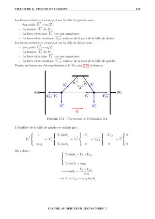 CHAPITRE 2. FORCES ET CHAMPS 112
Les forces extérieures s’exerçant sur la bille de gauche sont :
— Son poids
−
→
P1 = m1
−
→
g ;
— La tension
−
→
T1 du fil ;
— La force électrique
−
→
F1 due aux armatures ;
— La force électrostatique
−
−
−
→
F2/1 soumise de la part de la bille de droite.
Les forces extérieures s’exerçant sur la bille de droite sont :
— Son poids
−
→
P2 = m2
−
→
g ;
— La tension
−
→
T2 du fil ;
— La force électrique
−
→
F2 due aux armatures ;
— La force électrostatique
−
−
−
→
F1/2 soumise de la part de la bille de gauche.
Toutes ces forces ont été représentées à la Figure 2.51 ci-dessous.
Figure 2.51 – Correction de l’évaluation 2.2.
L’équilibre de la bille de gauche se traduit par :
−
→
P1





0
−m1g
+
−
→
T1





T1 sin θ1
T1 cos θ1
+
−
→
F1





−F1
0
+
−
−
−
→
F2/1





−F2/1
0
=
−
→
0





0
0
On a donc : 




T1 sin θ1 = F1 + F2/1
T1 cos θ1 = m1g
=⇒ tan θ1 =
F1 + F2/1
m1g
=⇒ F1 + F2/1 = m1g tan θ1
GLOIRE AU SEIGNEUR JÉSUS-CHRIST !
 