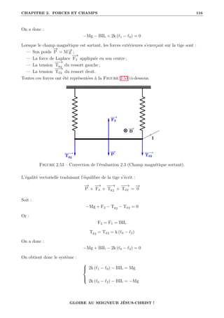 CHAPITRE 2. FORCES ET CHAMPS 116
On a donc :
−Mg − BIL + 2k (`1 − `0) = 0
Lorsque le champ magnétique est sortant, les forces extérieures s’exerçant sur la tige sont :
— Son poids
−
→
P = M−
→
g ;
— La force de Laplace
−
→
F2 appliquée en son centre ;
— La tension
−
−
→
Tg2 du ressort gauche ;
— La tension
−
−
→
Td2 du ressort droit.
Toutes ces forces ont été représentées à la Figure 2.53 ci-dessous.
Figure 2.53 – Correction de l’évaluation 2.3 (Champ magnétique sortant).
L’égalité vectorielle traduisant l’équilibre de la tige s’écrit :
−
→
P +
−
→
F2 +
−
−
→
Tg2 +
−
−
→
Td2 =
−
→
0
Soit :
−Mg + F2 − Tg2 − Td2 = 0
Or :
F2 = F1 = BIL
Tg2 = Td2 = k (`0 − `2)
On a donc :
−Mg + BIL − 2k (`0 − `2) = 0
On obtient donc le système :





2k (`1 − `0) − BIL = Mg
2k (`0 − `2) − BIL = −Mg
GLOIRE AU SEIGNEUR JÉSUS-CHRIST !
 