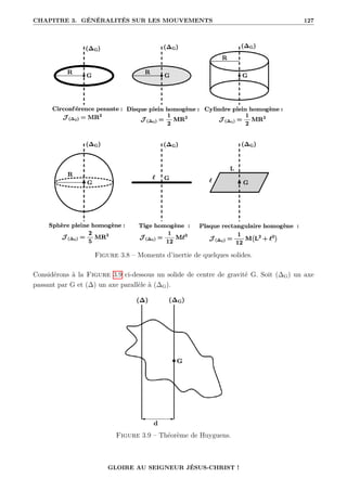 CHAPITRE 3. GÉNÉRALITÉS SUR LES MOUVEMENTS 127
Figure 3.8 – Moments d’inertie de quelques solides.
Considérons à la Figure 3.9 ci-dessous un solide de centre de gravité G. Soit (∆G) un axe
passant par G et (∆) un axe parallèle à (∆G).
Figure 3.9 – Théorème de Huyguens.
GLOIRE AU SEIGNEUR JÉSUS-CHRIST !
 
