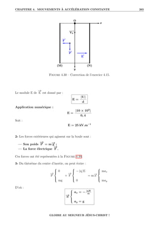 CHAPITRE 4. MOUVEMENTS À ACCÉLÉRATION CONSTANTE 265
Figure 4.30 – Correction de l’exercice 4.15.
Le module E de
−
→
E est donné par :
E =
|U|
d
Application numérique :
E =
|10 × 103
|
0, 4
Soit :
E = 25 kV.m−1
2- Les forces extérieures qui agissent sur la boule sont :
— Son poids
−
→
P = m−
→
g ;
— La force électrique
−
→
F .
Ces forces ont été représentées à la Figure 4.30.
3- Du théorème du centre d’inertie, on peut écrire :
−
→
P





0
mg
+
−
→
F





− |q| E
0
= m−
→
a





max
may
D’où :
−
→
a





ax = − |q|E
m
ay = g
GLOIRE AU SEIGNEUR JÉSUS-CHRIST !
 