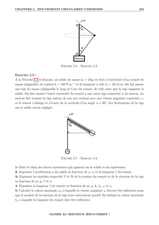 CHAPITRE 5. MOUVEMENTS CIRCULAIRES UNIFORMES 282
Figure 5.6 – Exercice 5.2.
Exercice 5.3 :
A la Figure 5.7 ci-dessous, un solide de masse m = 2 kg est fixé à l’extrémité d’un ressort de
masse négigeable, de raideur k = 100 N.m−1
et de longueur à vide `0 = 39, 2 cm. On fait passer
une tige de masse négligeable le long de l’axe du ressort, de telle sorte que la tige supporte le
solide. On fixe ensuite l’autre extrémité du ressort à une autre tige connectée à un moteur. Le
moteur fait tourner la tige autour de son axe vertical avec une vitesse angulaire constante ω,
et le ressort s’allonge et s’écarte de la verticale d’un angle α = 60°. Les frottements de la tige
sur le solide seront négligés.
Figure 5.7 – Exercice 5.3.
1- Faire le bilan des forces extérieures qui agissent sur le solide et les représenter.
2- Exprimer l’accélération a du solide en fonction de ω, α et la longueur ` du ressort.
3- Exprimer les modules respectifs T et R de la tension du ressort et de la réaction de la tige
en fonction de m, g, ` et α.
4- Exprimer la longueur ` du ressort en fonction de m, g, k, `0, ω et α.
5- Calculer la valeur maximale ωm à laquelle la vitesse angulaire ω devrait être inférieure pour
que le module de la réaction de la tige reste strictement positif. En déduire la valeur maximale
`m à laquelle la longueur du ressort doit être inférieure.
GLOIRE AU SEIGNEUR JÉSUS-CHRIST !
 