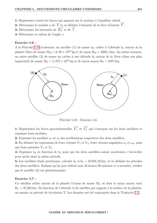 CHAPITRE 5. MOUVEMENTS CIRCULAIRES UNIFORMES 284
1- Représenter toutes les forces qui agissent sur le système à l’équilibre relatif.
2- Déterminer le module a de −
→
a et en déduire l’intensité de la force d’inertie
−
→
F .
3- Déterminer les intensités de
−
−
→
RN et de
−
→
f .
4- Déterminer la valeur de l’angle α.
Exercice 5.6 :
A la Figure 5.10 ci-dessous, un satellite (1) de masse m1 orbite à l’altitude h1 autour de la
planète Mars de masse MM = 6, 39 × 1023
kg et de rayon RM = 3389, 5 km. Au même moment,
un autre satellite (2) de masse m2 orbite à une altitude h2 autour de la Terre (dans son plan
équatorial) de masse MT = 5, 972 × 1024
kg et de rayon moyen RT = 6371 km.
Figure 5.10 – Exercice 5.6.
1- Représenter les forces gravitationnelles
−
→
F1 et
−
→
F2 qui s’exerçent sur les deux satellites et
exprimer leurs modules.
2- Exprimer les modules a1 et a2 des accélérations respectives des deux satellites.
3- En déduire les expressions de leurs vitesses V1 et V2, leurs vitesses angulaires ω1 et ω2, ainsi
que leurs périodes T1 et T2.
4- Exprimer h2 en fonction de h1 pour que les deux satellites soient synchrones, c’est-à-dire
pour qu’ils aient la même période.
5- Les satellites étant synchrones, calculer h2 si h1 = 16 623, 22 km, et en déduire les périodes
des deux satellites. Sachant qu’un jour sidéral vaut 23 heures 56 minutes et 4 secondes, vérifier
que le satellite (2) est géostationnaire.
Exercice 5.7 :
Un satellite orbite autour de la planète Uranus de masse MU et dont le rayon moyen vaut
RU = 25 362 km. En fonction de l’altitude h du satellite par rapport à la surface de la planète,
on mesure sa période de révolution T. Les données ont été regroupées dans le Tableau 5.1.
GLOIRE AU SEIGNEUR JÉSUS-CHRIST !
 