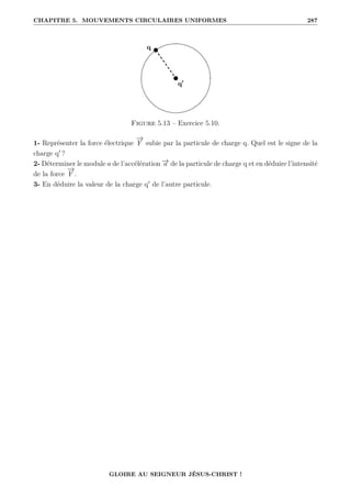 CHAPITRE 5. MOUVEMENTS CIRCULAIRES UNIFORMES 287
Figure 5.13 – Exercice 5.10.
1- Représenter la force électrique
−
→
F subie par la particule de charge q. Quel est le signe de la
charge q0
?
2- Déterminer le module a de l’accélération −
→
a de la particule de charge q et en déduire l’intensité
de la force
−
→
F .
3- En déduire la valeur de la charge q0
de l’autre particule.
GLOIRE AU SEIGNEUR JÉSUS-CHRIST !
 