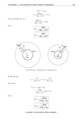 CHAPITRE 5. MOUVEMENTS CIRCULAIRES UNIFORMES 301
=⇒ F1 = m1a1
=⇒
GMMm1
(RM + h1)2 = m1a1
Pour le satellite (2), on a :
GMTm2
(RT + h2)2 = m2a2
D’où :
a1 =
GMM
(RM + h1)2
a2 =
GMT
(RT + h2)2
Figure 5.21 – Correction de l’exercice 5.6.
3- On sait que :
a1 =
V1
2
RM + h1
et a2 =
V2
2
RT + h2
On a donc :
V1
2
= a1 (RM + h1)
=
GMM
(RM + h1)2 (RM + h1)
D’où :
V1 =
Ê
GMM
RM + h1
V2 =
Ê
GMT
RT + h2
GLOIRE AU SEIGNEUR JÉSUS-CHRIST !
 