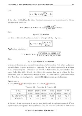 CHAPITRE 5. MOUVEMENTS CIRCULAIRES UNIFORMES 303
D’où :
h2 = (RM + h1) 3
Ê
MT
MM
− RT
5- On a h1 = 16 623, 22 km. En faisant l’application numérique de l’expression de h2 obtenue
précédemment, on obtient :
h2 = (3389, 5 + 16 623, 22) × 3
Ê
5, 972 × 1024
6, 39 × 1023
− 6371
Soit :
h2 = 35 783, 677 km
Les deux satellites étant synchrones, ils ont la même période T1 = T2. On a :
T1 = T2 = 2π
s
(RM + h1)3
GMM
Application numérique :
T1 = T2 = 2 × π ×
s
[103 (3389, 5 + 16 623, 22)]3
6, 67 × 10−11 × 6, 39 × 1023
Soit :
T1 = T2 = 86163, 97 s ' 86164 s
Le jour sidéral correspond à la période de rotation de la Terre autour d’elle même. La durée du
jour sidéral vaut 23 heures 56 minutes et 4 secondes. Or, une minute correspond à 60 secondes,
et une heure correspond à 60 minutes, soit 60 × 60 = 3600 secondes. Le jour sidéral est donc
encore égal à 23 × 3600 + 56 × 60 + 4 = 86164 s. On constate donc que la période des deux
satellites est égale à la période de rotation de la Terre. Or, c’est le satellite (2) qui orbite autour
de la Terre dans son plan équatorial : Le satellite (2) est donc géostationnaire.
Exercice 5.7 :
1- Le Tableau 5.1 a été complété dans le Tableau 5.2 ci-dessous.
Tableau 5.2 – Correction de l’exercice 5.7.
h (km) 10 000 20 000 30 000 40 000 50 000 60 000
T (s) 17 363, 5 25 246 34 013, 3 43 633, 5 54 020, 7 65 122, 2
(RU + h)3
(1022
m3
) 4, 42 9, 33 16, 97 27, 92 42, 8 62, 2
T2
(108
s2
) 3 6, 37 11, 57 19 29, 18 42, 4
2- Au cours de son mouvement, le satellite n’est soumis qu’à la force gravitationnelle
−
→
F cen-
tripète exercée par la planète. Son accélération −
→
a est elle aussi centripète, et si m est la masse
GLOIRE AU SEIGNEUR JÉSUS-CHRIST !
 