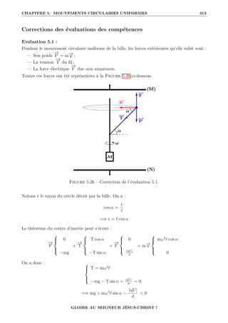 CHAPITRE 5. MOUVEMENTS CIRCULAIRES UNIFORMES 313
Corrections des évaluations des compétences
Evaluation 5.1 :
Pendant le mouvement circulaire uniforme de la bille, les forces extérieures qu’elle subit sont :
— Son poids
−
→
P = m−
→
g ;
— La tension
−
→
T du fil ;
— La force électrique
−
→
F due aux armatures.
Toutes ces forces ont été représentées à la Figure 5.26 ci-dessous.
Figure 5.26 – Correction de l’évaluation 5.1.
Notons r le rayon du cercle décrit par la bille. On a :
cos α =
r
`
=⇒ r = ` cos α
Le théorème du centre d’inertie peut s’écrire :
−
→
P





0
−mg
+
−
→
T





T cos α
−T sin α
+
−
→
F





0
|qU|
d
= m−
→
a





mω2
` cos α
0
On a donc : 




T = mω2
`
−mg − T sin α + |qU|
d
= 0
=⇒ mg + mω2
` sin α −
|qU|
d
= 0
GLOIRE AU SEIGNEUR JÉSUS-CHRIST !
 