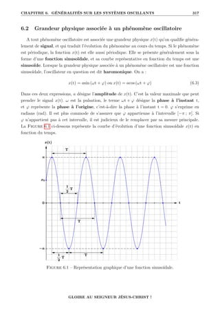 CHAPITRE 6. GÉNÉRALITÉS SUR LES SYSTÈMES OSCILLANTS 317
6.2 Grandeur physique associée à un phénomène oscillatoire
A tout phénomène oscillatoire est associée une grandeur physique x(t) qu’on qualifie généra-
lement de signal, et qui traduit l’évolution du phénomène au cours du temps. Si le phénomène
est périodique, la fonction x(t) est elle aussi périodique. Elle se présente généralement sous la
forme d’une fonction sinusoïdale, et sa courbe représentative en fonction du temps est une
sinusoïde. Lorsque la grandeur physique associée à un phénomène oscillatoire est une fonction
sinusoïdale, l’oscillateur en question est dit haromonique. On a :
x(t) = asin (ωt + ϕ) ou x(t) = acos (ωt + ϕ) (6.3)
Dans ces deux expressions, a désigne l’amplitude de x(t). C’est la valeur maximale que peut
prendre le signal x(t). ω est la pulsation, le terme ωt + ϕ désigne la phase à l’instant t,
et ϕ représente la phase à l’origine, c’est-à-dire la phase à l’instant t = 0. ϕ s’exprime en
radians (rad). Il est plus commode de s’assurer que ϕ appartienne à l’intervalle [−π ; π]. Si
ϕ n’appartient pas à cet intervalle, il est judicieux de le remplacer par sa mesure principale.
La Figure 6.1 ci-dessous représente la courbe d’évolution d’une fonction sinusoïdale x(t) en
fonction du temps.
Figure 6.1 – Représentation graphique d’une fonction sinusoïdale.
GLOIRE AU SEIGNEUR JÉSUS-CHRIST !
 