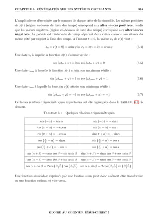 CHAPITRE 6. GÉNÉRALITÉS SUR LES SYSTÈMES OSCILLANTS 318
L’amplitude est déterminée par le sommet de chaque crête de la sinusoïde. Les valeurs positives
de x(t) (région au-dessus de l’axe des temps) correspond aux alternances positives, tandis
que les valeurs négatives (région en-dessous de l’axe des temps) correspond aux alternances
négatives. La période est l’intervalle de temps séparant deux crêtes consécutives situées du
même côté par rapport à l’axe des temps. A l’instant t = 0, la valeur x0 de x(t) vaut :
x0 = x(t = 0) = asin ϕ ou x0 = x(t = 0) = acos ϕ (6.4)
Une date t0 à laquelle la fonction x(t) s’annule vérifie :
sin (ωt0 + ϕ) = 0 ou cos (ωt0 + ϕ) = 0 (6.5)
Une date tmax à laquelle la fonction x(t) atteint son maximum vérifie :
sin (ωtmax + ϕ) = 1 ou cos (ωtmax + ϕ) = 1 (6.6)
Une date tmin à laquelle la fonction x(t) atteint son minimum vérifie :
sin (ωtmin + ϕ) = −1 ou cos (ωtmin + ϕ) = −1 (6.7)
Certaines relations trigonométriques importantes ont été regroupées dans le Tableau 6.1 ci-
dessous.
Tableau 6.1 – Quelques relations trigonométriques
cos (−α) = cos α sin (−α) = − sin α
cos (π − α) = − cos α sin (π − α) = sin α
cos (π + α) = − cos α sin (π + α) = − sin α
cos π
2
− α

= sin α sin π
2
− α

= cos α
cos π
2
+ α

= − sin α sin π
2
+ α

= cos α
cos (α + β) = cos α cos β − sin α sin β sin (α + β) = sin α cos β + cos α sin β
cos (α − β) = cos α cos β + sin α sin β sin (α − β) = sin α cos β − cos α sin β
cos α + cos β = 2 cos α−β
2

cos α+β
2

sin α + sin β = 2 cos α−β
2

sin α+β
2

Une fonction sinusoïdale exprimée par une fonction sinus peut donc aisément être transformée
en une fonction cosinus, et vice versa.
GLOIRE AU SEIGNEUR JÉSUS-CHRIST !
 