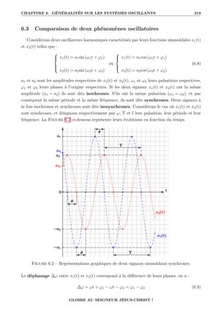 CHAPITRE 6. GÉNÉRALITÉS SUR LES SYSTÈMES OSCILLANTS 319
6.3 Comparaison de deux phénomènes oscillatoires
Considérons deux oscillateurs harmoniques caractérisés par leurs fonctions sinusoïdales x1(t)
et x2(t) telles que :





x1(t) = a1sin (ω1t + ϕ1)
x2(t) = a2sin (ω2t + ϕ2)
ou





x1(t) = a1cos (ω1t + ϕ1)
x2(t) = a2cos (ω2t + ϕ2)
(6.8)
a1 et a2 sont les amplitudes respectives de x1(t) et x2(t), ω1 et ω2 leurs pulsations respectives,
ϕ1 et ϕ2 leurs phases à l’origine respectives. Si les deux signaux x1(t) et x2(t) ont la même
amplitude (a1 = a2) ils sont dits isochrones. S’ils ont la même pulsation (ω1 = ω2), et par
conséquent la même période et la même fréquence, ils sont dits synchrones. Deux signaux à
la fois isochrones et synchrones sont dits isosynchrones. Considérons le cas où x1(t) et x2(t)
sont synchrones, et désignons respectivement par ω, T et f leur pulsation, leur période et leur
fréquence. La Figure 6.2 ci-dessous représente leurs évolutions en fonction du temps.
Figure 6.2 – Représentations graphiques de deux signaux sinusoïdaux synchrones.
Le déphasage ∆ϕ entre x1(t) et x2(t) correspond à la différence de leurs phases. on a :
∆ϕ = ωt + ϕ1 − ωt − ϕ2 = ϕ1 − ϕ2 (6.9)
GLOIRE AU SEIGNEUR JÉSUS-CHRIST !
 