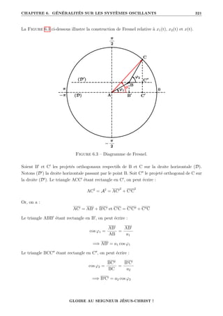 CHAPITRE 6. GÉNÉRALITÉS SUR LES SYSTÈMES OSCILLANTS 321
La Figure 6.3 ci-dessous illustre la construction de Fresnel relative à x1(t), x2(t) et x(t).
Figure 6.3 – Diagramme de Fresnel.
Soient B0
et C0
les projetés orthogonaux respectifs de B et C sur la droite horizontale (D).
Notons (D0
) la droite horizontale passant par le point B. Soit C00
le projeté orthogonal de C sur
la droite (D0
). Le triangle ACC0
étant rectangle en C0
, on peut écrire :
AC2
= A2
= AC02
+ C0C
2
Or, on a :
AC0 = AB0 + B0C0 et C0C = C0C00 + C00C
Le triangle ABB0
étant rectangle en B0
, on peut écrire :
cos ϕ1 =
AB0
AB
=
AB0
a1
=⇒ AB0 = a1 cos ϕ1
Le triangle BCC00
étant rectangle en C00
, on peut écrire :
cos ϕ2 =
BC00
BC
=
B0C0
a2
=⇒ B0C0 = a2 cos ϕ2
GLOIRE AU SEIGNEUR JÉSUS-CHRIST !
 