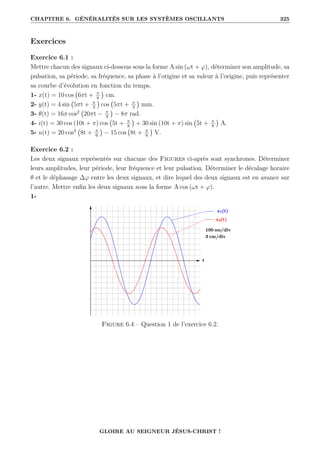 CHAPITRE 6. GÉNÉRALITÉS SUR LES SYSTÈMES OSCILLANTS 325
Exercices
Exercice 6.1 :
Mettre chacun des signaux ci-dessous sous la forme A sin (ωt + ϕ), déterminer son amplitude, sa
pulsation, sa période, sa fréquence, sa phase à l’origine et sa valeur à l’origine, puis représenter
sa courbe d’évolution en fonction du temps.
1- x(t) = 10 cos 6πt + π
6

cm.
2- y(t) = 4 sin 5πt + π
3

cos 5πt + π
3

mm.
3- θ(t) = 16π cos2
20πt − π
8

− 8π rad.
4- i(t) = 30 cos (10t + π) cos 5t + π
8

+ 30 sin (10t + π) sin 5t + π
8

A.
5- u(t) = 20 cos3
8t + π
6

− 15 cos 8t + π
6

V.
Exercice 6.2 :
Les deux signaux représentés sur chacune des Figures ci-après sont synchrones. Déterminer
leurs amplitudes, leur période, leur fréquence et leur pulsation. Déterminer le décalage horaire
θ et le déphasage ∆ϕ entre les deux signaux, et dire lequel des deux signaux est en avance sur
l’autre. Mettre enfin les deux signaux sous la forme A cos (ωt + ϕ).
1-
Figure 6.4 – Question 1 de l’exercice 6.2.
GLOIRE AU SEIGNEUR JÉSUS-CHRIST !
 