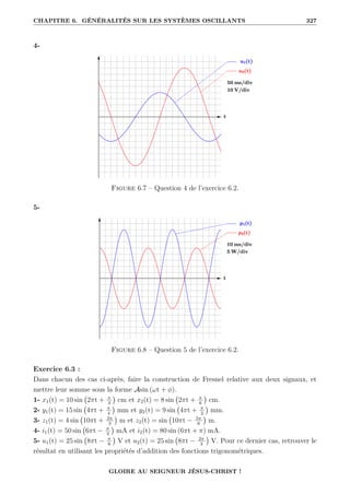 CHAPITRE 6. GÉNÉRALITÉS SUR LES SYSTÈMES OSCILLANTS 327
4-
Figure 6.7 – Question 4 de l’exercice 6.2.
5-
Figure 6.8 – Question 5 de l’exercice 6.2.
Exercice 6.3 :
Dans chacun des cas ci-après, faire la construction de Fresnel relative aux deux signaux, et
mettre leur somme sous la forme Asin (ωt + φ).
1- x1(t) = 10 sin 2πt + π
3

cm et x2(t) = 8 sin 2πt + π
6

cm.
2- y1(t) = 15 sin 4πt + π
4

mm et y2(t) = 9 sin 4πt + π
2

mm.
3- z1(t) = 4 sin 10πt + 2π
3

m et z2(t) = sin 10πt − 5π
6

m.
4- i1(t) = 50 sin 6πt − π
3

mA et i2(t) = 80 sin (6πt + π) mA.
5- u1(t) = 25 sin 8πt − π
6

V et u2(t) = 25 sin 8πt − 2π
3

V. Pour ce dernier cas, retrouver le
résultat en utilisant les propriétés d’addition des fonctions trigonométriques.
GLOIRE AU SEIGNEUR JÉSUS-CHRIST !
 