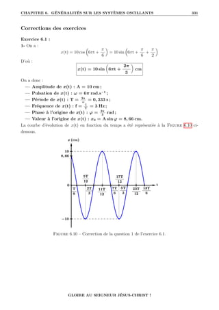 CHAPITRE 6. GÉNÉRALITÉS SUR LES SYSTÈMES OSCILLANTS 331
Corrections des exercices
Exercice 6.1 :
1- On a :
x(t) = 10 cos

6πt +
π
6

= 10 sin

6πt +
π
6
+
π
2

D’où :
x(t) = 10 sin

6πt +
2π
3
‹
cm
On a donc :
— Amplitude de x(t) : A = 10 cm ;
— Pulsation de x(t) : ω = 6π rad.s−1
;
— Période de x(t) : T = 2π
ω
= 0, 333 s ;
— Fréquence de x(t) : f = 1
T
= 3 Hz ;
— Phase à l’origine de x(t) : ϕ = 2π
3
rad ;
— Valeur à l’origine de x(t) : x0 = A sin ϕ = 8, 66 cm.
La courbe d’évolution de x(t) en fonction du temps a été représentée à la Figure 6.10 ci-
dessous.
Figure 6.10 – Correction de la question 1 de l’exercice 6.1.
GLOIRE AU SEIGNEUR JÉSUS-CHRIST !
 