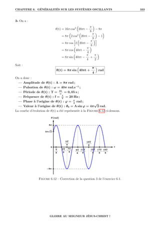 CHAPITRE 6. GÉNÉRALITÉS SUR LES SYSTÈMES OSCILLANTS 333
3- On a :
θ(t) = 16π cos2

20πt −
π
8

− 8π
= 8π

2 cos2

20πt −
π
8

− 1

= 8π cos
h
2

20πt −
π
8
i
= 8π cos

40πt −
π
4

= 8π sin

40πt −
π
4
+
π
2

Soit :
θ(t) = 8π sin

40πt +
π
4

rad
On a donc :
— Amplitude de θ(t) : A = 8π rad ;
— Pulsation de θ(t) : ω = 40π rad.s−1
;
— Période de θ(t) : T = 2π
ω
= 0, 05 s ;
— Fréquence de θ(t) : f = 1
T
= 20 Hz ;
— Phase à l’origine de θ(t) : ϕ = π
4
rad ;
— Valeur à l’origine de θ(t) : θ0 = A sin ϕ = 4π
√
2 rad.
La courbe d’évolution de θ(t) a été représentée à la Figure 6.12 ci-dessous.
Figure 6.12 – Correction de la question 3 de l’exercice 6.1.
GLOIRE AU SEIGNEUR JÉSUS-CHRIST !
 