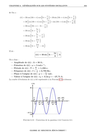 CHAPITRE 6. GÉNÉRALITÉS SUR LES SYSTÈMES OSCILLANTS 334
4- On a :
i(t) = 30 cos (10t + π) cos

5t +
π
8

+ 30 sin (10t + π) sin

5t +
π
8

= 30
h
cos (10t + π) cos

5t +
π
8

+ sin (10t + π) sin

5t +
π
8
i
= 30 cos

10t + π − 5t −
π
8

= 30 cos

5t +
7π
8
‹
= 30 sin

5t +
7π
8
+
π
2
‹
= 30 sin

5t +
11π
8
‹
= 30 sin

5t +
11π
8
− 2π
‹
D’où :
i(t) = 30 sin

5t −
5π
8
‹
A
On a donc :
— Amplitude de i(t) : A = 30 A ;
— Pulsation de i(t) : ω = 5 rad.s−1
;
— Période de i(t) : T = 2π
ω
= 1, 256 s ;
— Fréquence de i(t) : f = 1
T
= 0, 795 Hz ;
— Phase à l’origine de i(t) : ϕ = − 5π
8
rad ;
— Valeur à l’origine de i(t) : i0 = A sin ϕ = −27, 71 A.
La courbe d’évolution de i(t) a été représentée à la Figure 6.13 ci-dessous.
Figure 6.13 – Correction de la question 4 de l’exercice 6.1.
GLOIRE AU SEIGNEUR JÉSUS-CHRIST !
 