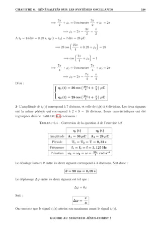 CHAPITRE 6. GÉNÉRALITÉS SUR LES SYSTÈMES OSCILLANTS 338
=⇒
3π
2
+ ϕ1 = 0 ou encore
3π
2
+ ϕ1 = 2π
=⇒ ϕ1 = 2π −
3π
2
=
π
2
A t2 = 14 div = 0, 28 s, q2 (t = t2) = 7 div = 28 µC
=⇒ 28 cos

25π
4
× 0, 28 + ϕ2
‹
= 28
=⇒ cos

7π
4
+ ϕ2
‹
= 1
=⇒
7π
4
+ ϕ2 = 0 ou encore
7π
4
+ ϕ2 = 2π
=⇒ ϕ2 = 2π −
7π
4
=
π
4
D’où : 




q1 (t) = 36 cos 25π
4
t + π
2

µC
q2 (t) = 28 cos 25π
4
t + π
4

µC
3- L’amplitude de i1(t) correspond à 7 divisons, et celle de i2(t) à 8 divisions. Les deux signaux
ont la même période qui correspond à 2 × 9 = 18 divisons. Leurs caractéristiques ont été
regroupées dans le Tableau 6.4 ci-dessous :
Tableau 6.4 – Correction de la question 3 de l’exercice 6.2
q1 (t) q2 (t)
Amplitude A1 = 36 µC A2 = 28 µC
Période T1 = T2 = T = 0, 32 s
Fréquence f1 = f2 = f = 3, 125 Hz
Pulsation ω1 = ω2 = ω = 25π
4
rad.s−1
Le décalage horaire θ entre les deux signaux correspond à 3 divisions. Soit donc :
θ = 90 ms = 0, 09 s
Le déphasage ∆ϕ entre les deux signaux est tel que :
∆ϕ = θω
Soit :
∆ϕ =
π
3
On constate que le signal i2(t) atteint son maximum avant le signal i1(t).
GLOIRE AU SEIGNEUR JÉSUS-CHRIST !
 