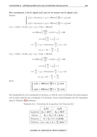 CHAPITRE 6. GÉNÉRALITÉS SUR LES SYSTÈMES OSCILLANTS 339
Par conséquent, c’est le signal i2(t) qui est en avance sur le signal i1(t).
Posons : 




i1(t) = A1 cos (ωt + ϕ1) = 490 cos 100π
27
t + ϕ1

mA
i2(t) = A2 cos (ωt + ϕ2) = 560 cos 100π
27
t + ϕ2

mA
A t1 = 15 div = 0, 45 s, i1(t = t1) = 7 div = 490 mA
=⇒ 490 cos

100π
27
× 0, 45 + ϕ1
‹
= 490
=⇒ cos

5π
3
+ ϕ1
‹
= 1
=⇒
5π
3
+ ϕ1 = 0 ou encore
5π
3
+ ϕ1 = 2π
=⇒ ϕ1 = 2π −
5π
3
=
π
3
A t2 = 12 div = 0, 36 s, i2(t = t2) = 8 div = 560 mA
=⇒ 560 cos

100π
27
× 0, 36 + ϕ2
‹
= 560
=⇒ cos

4π
3
+ ϕ2
‹
= 1
=⇒
4π
3
+ ϕ2 = 0 ou encore
4π
3
+ ϕ2 = 2π
=⇒ ϕ2 = 2π −
4π
3
=
2π
3
D’où : 




i1(t) = 490 cos 100π
27
t + π
3

mA
i2(t) = 560 cos 100π
27
t + 2π
3

mA
4- L’amplitude de u1(t) correspond à 4 divisons, et celle de u2(t) à 8 divisions. Les deux signaux
ont la même période qui correspond à 16 divisons. Leurs caractéristiques ont été regroupées
dans le Tableau 6.5 ci-dessous.
Tableau 6.5 – Correction de la question 4 de l’exercice 6.2
u1(t) u2(t)
Amplitude A1 = 40 V A2 = 80 V
Période T1 = T2 = T = 0, 8 s
Fréquence f1 = f2 = f = 1, 25 Hz
Pulsation ω1 = ω2 = ω = 5π
2
rad.s−1
GLOIRE AU SEIGNEUR JÉSUS-CHRIST !
 