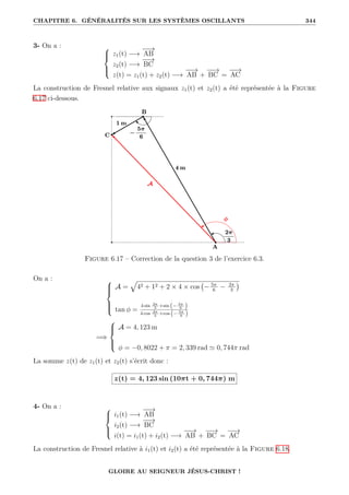 CHAPITRE 6. GÉNÉRALITÉS SUR LES SYSTÈMES OSCILLANTS 344
3- On a : 




z1(t) −→
−
−
→
AB
z2(t) −→
−
−
→
BC
z(t) = z1(t) + z2(t) −→
−
−
→
AB +
−
−
→
BC =
−
−
→
AC
La construction de Fresnel relative aux signaux z1(t) et z2(t) a été représentée à la Figure
6.17 ci-dessous.
Figure 6.17 – Correction de la question 3 de l’exercice 6.3.
On a : 






A =
È
42 + 12 + 2 × 4 × cos − 5π
6
− 2π
3

tan φ =
4 sin 2π
3
+sin (− 5π
6 )
4 cos 2π
3
+cos (− 5π
6 )
=⇒





A = 4, 123 m
φ = −0, 8022 + π = 2, 339 rad ' 0, 744π rad
La somme z(t) de z1(t) et z2(t) s’écrit donc :
z(t) = 4, 123 sin (10πt + 0, 744π) m
4- On a : 




i1(t) −→
−
−
→
AB
i2(t) −→
−
−
→
BC
i(t) = i1(t) + i2(t) −→
−
−
→
AB +
−
−
→
BC =
−
−
→
AC
La construction de Fresnel relative à i1(t) et i2(t) a été représentée à la Figure 6.18.
GLOIRE AU SEIGNEUR JÉSUS-CHRIST !
 