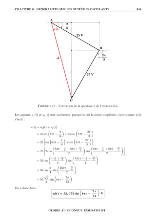 CHAPITRE 6. GÉNÉRALITÉS SUR LES SYSTÈMES OSCILLANTS 346
Figure 6.19 – Correction de la question 5 de l’exercice 6.3.
Les signaux u1(t) et u2(t) sont isochrones, puisqu’ils ont la même amplitude. Leur somme u(t)
s’écrit :
u(t) = u1(t) + u2(t)
= 25 sin

8πt −
π
6

+ 25 sin

8πt −
2π
3
‹
= 25
•
sin

8πt −
π
6

+ sin

8πt −
2π
3
‹˜
= 25
–
2 cos
‚
8πt − π
6
− 8πt + 2π
3
2
Œ
sin
‚
8πt − π
6
+ 8πt − 2π
3
2
Œ™
= 50 cos
‚
− π
6
+ 2π
3
2
Œ
sin
‚
16πt − π
6
− 2π
3
2
Œ
= 50 cos
π
4
sin
‚
16πt − 5π
6
2
Œ
= 50
√
2
2
sin

8πt −
5π
12
‹
On a donc bien :
u(t) = 35, 355 sin

8πt −
5π
12
‹
V
GLOIRE AU SEIGNEUR JÉSUS-CHRIST !
 