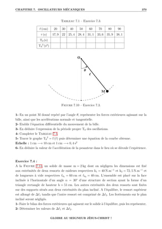 CHAPITRE 7. OSCILLATEURS MÉCANIQUES 370
Tableau 7.1 – Exercice 7.3.
` (cm) 20 30 40 50 60 70 80 90
τ (s) 17, 9 22 25, 4 28, 4 31, 1 33, 6 35, 9 38, 1
T0 (s)
T0
2
(s2
)
Figure 7.10 – Exercice 7.3.
1- En un point M donné repéré par l’angle θ, représenter les forces extérieures agissant sur la
bille, ainsi que les accélérations normale et tangentielle.
2- Etablir l’équation différentielle du mouvement de la bille.
3- En déduire l’expression de la période propre T0 des oscillations.
4- Completer le Tableau 7.1.
5- Tracer le graphe T0
2
= f (`) puis déterminer une équation de la courbe obtenue.
Echelle : 1 cm −→ 10 cm et 1 cm −→ 0, 4 s2
6- En déduire la valeur de l’accélération de la pesanteur dans le lieu où se déroule l’expérience.
Exercice 7.4 :
A la Figure 7.11, un solide de masse m = 2 kg dont on négligera les dimensions est fixé
aux extrémités de deux ressorts de raideurs respectives k1 = 40 N.m−1
et k2 = 72, 5 N.m−1
et
de longueurs à vide respectives `01 = 60 cm et `02 = 40 cm. L’ensemble est placé sur la face
inclinée à l’horizontale d’un angle α = 30° d’une structure de section ayant la forme d’un
triangle rectangle de hauteur h = 51 cm. Les autres extrémités des deux ressorts sont fixées
sur des supports situés aux deux extrémités du plan incliné. A l’équilibre, le ressort supérieur
est allongé de ∆`1 tandis que l’autre ressort est comprimé de ∆`2. Les frottements sur le plan
incliné seront négligés.
1- Faire le bilan des forces extérieures qui agissent sur le solide à l’équilibre, puis les représenter.
2- Déterminer les valeurs de ∆`1 et ∆`2.
GLOIRE AU SEIGNEUR JÉSUS-CHRIST !
 