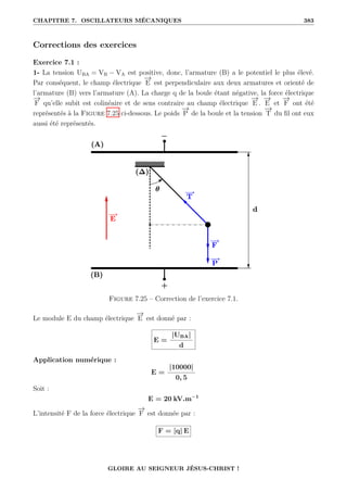 CHAPITRE 7. OSCILLATEURS MÉCANIQUES 383
Corrections des exercices
Exercice 7.1 :
1- La tension UBA = VB − VA est positive, donc, l’armature (B) a le potentiel le plus élevé.
Par conséquent, le champ électrique
−
→
E est perpendiculaire aux deux armatures et orienté de
l’armature (B) vers l’armature (A). La charge q de la boule étant négative, la force électrique
−
→
F qu’elle subit est colinéaire et de sens contraire au champ électrique
−
→
E .
−
→
E et
−
→
F ont été
représentés à la Figure 7.25 ci-dessous. Le poids
−
→
P de la boule et la tension
−
→
T du fil ont eux
aussi été représentés.
Figure 7.25 – Correction de l’exercice 7.1.
Le module E du champ électrique
−
→
E est donné par :
E =
|UBA|
d
Application numérique :
E =
|10000|
0, 5
Soit :
E = 20 kV.m−1
L’intensité F de la force électrique
−
→
F est donnée par :
F = |q| E
GLOIRE AU SEIGNEUR JÉSUS-CHRIST !
 