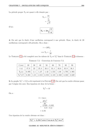 CHAPITRE 7. OSCILLATEURS MÉCANIQUES 390
La période propre T0 est quant à elle donnée par :
T0 =
2π
ω
=
2π
p g
`
D’où :
T0 = 2π
Ê
`
g
4- On sait que la durée d’une oscillation correspond à une période. Donc, la durée de 20
oscillations correspond à 20 périodes. On a donc :
τ = 20T0
=⇒ T0 =
τ
20
Le Tableau 7.1 a été completé avec les valeurs de T0 et T0
2
dans le Tableau 7.2 ci-dessous :
Tableau 7.2 – Correction de l’exercice 7.3.
` (cm) 20 30 40 50 60 70 80 90
τ (s) 17, 9 22 25, 4 28, 4 31, 1 33, 6 35, 9 38, 1
T0 (s) 0, 895 1, 1 1, 27 1, 42 1, 555 1, 68 1, 795 1, 905
T0
2
(s2
) 0, 801 1, 21 1, 613 2, 016 2, 418 2, 822 3, 222 3, 629
5- Le graphe T0
2
= f (`) a été représenté à la Figure 7.27. On voit que la courbe obtenue passe
par l’origine des axes. Son équation est donc de la forme :
T0
2
= λ`
On a :
λ = tan α
=
∆T0
2
∆`
=
3, 629 − 0, 801
0, 9 − 0, 2
= 4, 04
Une équation de la courbe obtenue est donc :
T0
2
= 4, 04 ` avec ` en m et T0
2
en s2
GLOIRE AU SEIGNEUR JÉSUS-CHRIST !
 