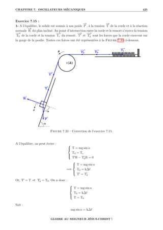 CHAPITRE 7. OSCILLATEURS MÉCANIQUES 425
Exercice 7.15 :
1- A l’équilibre, le solide est soumis à son poids
−
→
P , à la tension
−
→
T de la corde et à la réaction
normale
−
→
R du plan incliné. Au point d’intersection entre la corde et le ressort s’exerce la tension
−
→
T0 de la corde et la tension
−
→
Tr du ressort.
−
→
T0
et
−
→
T0
0 sont les forces que la corde exercent sur
la gorge de la poulie. Toutes ces forces ont été représentées à la Figure 7.33 ci-dessous.
Figure 7.33 – Correction de l’exercice 7.15.
A l’équilibre, on peut écrire : 




T = mg sin α
T0 = Tr
T0
R − T0
0R = 0
=⇒





T = mg sin α
T0 = k∆`
T0
= T0
0
Or, T0
= T et T0
0 = T0. On a donc :





T = mg sin α
T0 = k∆`
T = T0
Soit :
mg sin α = k∆`
GLOIRE AU SEIGNEUR JÉSUS-CHRIST !
 