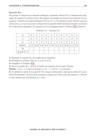 CHAPITRE 8. CONDENSATEURS 446
Exercice 8.5 :
On groupe en dérivation m branches identiques composées chacune de n condensateurs iden-
tiques de capacité C montés en série. On connecte l’ensemble aux bornes d’une batterie d’accu-
mulateur consitutée de p piles identiques de f.é.m. E = 1, 5 V montés en série. On fait varier les
valeurs de m, n et p et on mesure à chaque fois la quantité d’électricité Q accumulée aux bornes
du condensateur équivalent. Les données ont été consignées dans le Tableau 8.1 ci-dessous.
Tableau 8.1 – Exercice 8.5.
m 2 3 4 2 3 4 2 3 4 4
n 3 4 2 2 3 4 3 4 2 3
p 4 2 3 2 3 4 2 3 4 4
Q (mC) 0, 4 0, 23 0, 9 0, 3 0, 45 0, 6 0, 2 0, 34 1, 2 0, 8
mp
n
Q
E
(mC.V−1
)
1- Exprimer la capacité Céq du condensateur équivalent.
2- En déduire la relation entre m, n, p, E, C et Q.
3- Compléter le Tableau 8.1.
4- Tracer le graphe Q
E
= f mp
n

et établir une équation de la courbe obtenue.
Echelle : 1 cm −→ 1 unité en abcisse et 1 cm −→ 1 mC.V−1
en ordonnée.
5- En déduire la valeur de la capacité C de chaque condensateur, ainsi que la valeur de la per-
mittivité électrique ε entre les deux armatures, sachant que celles si ont une surface S = 150 cm2
et sont séparées par une distance d = 5 mm.
GLOIRE AU SEIGNEUR JÉSUS-CHRIST !
 
