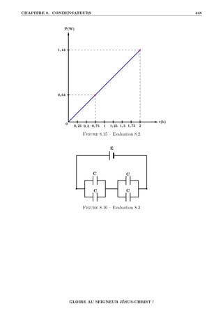 CHAPITRE 8. CONDENSATEURS 448
Figure 8.15 – Evaluation 8.2
Figure 8.16 – Evaluation 8.3
GLOIRE AU SEIGNEUR JÉSUS-CHRIST !
 