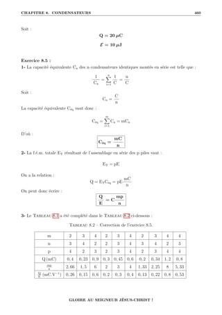 CHAPITRE 8. CONDENSATEURS 460
Soit :
Q = 20 µC
E = 10 µJ
Exercice 8.5 :
1- La capacité équivalente Cn des n condensateurs identiques montés en série est telle que :
1
Cn
=
n
X
i=1
1
C
=
n
C
Soit :
Cn =
C
n
La capacité équivalente Céq vaut donc :
Céq =
m
X
i=1
Cn = mCn
D’où :
Céq =
mC
n
2- La f.é.m. totale ET résultant de l’assemblage en série des p piles vaut :
ET = pE
On a la relation :
Q = ETCéq = pE
mC
n
On peut donc écrire :
Q
E
= C
mp
n
3- Le Tableau 8.1 a été complété dans le Tableau 8.2 ci-dessous :
Tableau 8.2 – Correction de l’exercice 8.5.
m 2 3 4 2 3 4 2 3 4 4
n 3 4 2 2 3 4 3 4 2 3
p 4 2 3 2 3 4 2 3 4 4
Q (mC) 0, 4 0, 23 0, 9 0, 3 0, 45 0, 6 0, 2 0, 34 1, 2 0, 8
mp
n
2, 66 1, 5 6 2 3 4 1, 33 2, 25 8 5, 33
Q
E
(mC.V−1
) 0, 26 0, 15 0, 6 0, 2 0, 3 0, 4 0, 13 0, 22 0, 8 0, 53
GLOIRE AU SEIGNEUR JÉSUS-CHRIST !
 