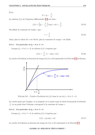 CHAPITRE 9. OSCILLATEURS ÉLECTRIQUES 473
D’où :
A = ξ0 −
β
α
La solution ξ (t) de l’équation différentielle (9.9) est donc :
ξ (t) =

ξ0 −
β
α
‹
exp (−αt) +
β
α
(9.14)
On définit la constante de temps τ par :
τ =
1
α
(9.15)
Ainsi, plus la valeur de α est élevée, plus la constante de temps τ est faible.
9.3.1.1 Cas particulier où ξ0 = 0 et β  0
Lorsque ξ0 = 0 et β  0, la solution ξ (t) s’exprime par :
ξ (t) =
β
α
[1 − exp (−αt)] (9.16)
La courbe d’évolution en fonction du temps de ξ (t) a été représentée à la Figure 9.6 ci-dessous.
Figure 9.6 – Courbe d’évolution de ξ (t) dans le cas où ξ = 0 et β  0.
La courbe passe par l’origine, et sa tangente en ce point coupe la droite horizontale d’ordonnée
β
α
en un point dont l’abscisse correspond à la constante de temps τ.
9.3.1.2 Cas particulier où ξ0  0 et β = 0
Lorsque ξ0  0 et β = 0, la solution ξ (t) s’exprime par :
ξ (t) = ξ0 exp (−αt) (9.17)
La courbe d’évolution en fonction du temps de ξ (t) a été représentée à la Figure 9.7.
GLOIRE AU SEIGNEUR JÉSUS-CHRIST !
 