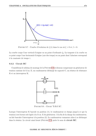 CHAPITRE 9. OSCILLATEURS ÉLECTRIQUES 474
Figure 9.7 – Courbe d’évolution de ξ (t) dans le cas où ξ  0 et β = 0.
La courbe coupe l’axe vertical d’origine en un point d’ordonnée ξ0. La tangente à la courbe en
ce point coupe l’axe horizontal d’origine (axe des temps) en un point dont l’abscisse correspond
à la constante de temps τ.
9.3.2 Circuit RC
Considérons le schéma de montage de la Figure 9.8 ci-dessous comprenant un générateur de
tension continue de f.é.m. E, un condensateur déchargé de capacité C, un résistor de résistance
R et un interrupteur K.
Figure 9.8 – Circuit E-R-C-K.
Lorsque l’interrupteur K bascule en position (1), le condensateur se charge jusqu’à ce que la
tension à ses bornes soit égale à la f.é.m. E du générateur. A la fin de la charge du condensateur,
on fait basculer l’interrupteur à la position (2). Le condensateur commence alors à se décharger
dans le résistor. Le circuit ainsi formé (Figure 9.9) porte le nom de circuit RC.
GLOIRE AU SEIGNEUR JÉSUS-CHRIST !
 