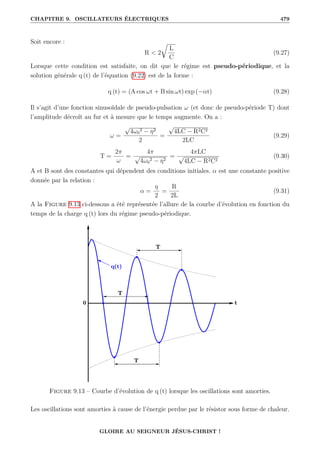 CHAPITRE 9. OSCILLATEURS ÉLECTRIQUES 479
Soit encore :
R  2
É
L
C
(9.27)
Lorsque cette condition est satisfaite, on dit que le régime est pseudo-périodique, et la
solution générale q (t) de l’équation (9.22) est de la forme :
q (t) = (A cos ωt + B sin ωt) exp (−αt) (9.28)
Il s’agit d’une fonction sinusoïdale de pseudo-pulsation ω (et donc de pseudo-période T) dont
l’amplitude décroît au fur et à mesure que le temps augmente. On a :
ω =
√
4ω0
2 − η2
2
=
√
4LC − R2C2
2LC
(9.29)
T =
2π
ω
=
4π
√
4ω0
2 − η2
=
4πLC
√
4LC − R2C2
(9.30)
A et B sont des constantes qui dépendent des conditions initiales. α est une constante positive
donnée par la relation :
α =
η
2
=
R
2L
(9.31)
A la Figure 9.13 ci-dessous a été représentée l’allure de la courbe d’évolution en fonction du
temps de la charge q (t) lors du régime pseudo-périodique.
Figure 9.13 – Courbe d’évolution de q (t) lorsque les oscillations sont amorties.
Les oscillations sont amorties à cause de l’énergie perdue par le résistor sous forme de chaleur.
GLOIRE AU SEIGNEUR JÉSUS-CHRIST !
 