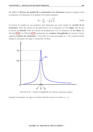 CHAPITRE 9. OSCILLATEURS ÉLECTRIQUES 486
On définit le facteur de qualité Q ou surtension à la résonance comme le rapport entre
la pulsation à la résonance et la largeur de la bande passante :
Q =
ωr
∆ω
=
1
R
É
L
C
(9.56)
Le facteur de qualité est une grandeur sans dimension qui rend compte de l’acuité de la
résonance. Pour des valeurs de Q supérieures à 10, la résonance est dite aigue. On dit que
le circuit est sélectif. Pour des valeurs de Q inférieures à 10, la résonance est dite floue. La
Figure 9.16 et la Figure 9.17 représentent les courbes d’amplitude du courant (encore
appelées courbes de résonance), c’est-à-dire les tracés du graphe Im = f (ω) respectivement
lorsque la résonance est aigue et lorsqu’elle est floue.
Figure 9.16 – Courbe d’amplitude du courant (résonance aigue).
Lorsque la résonance est aigue, la courbe présente un pic à la valeur ω = ωr.
GLOIRE AU SEIGNEUR JÉSUS-CHRIST !
 