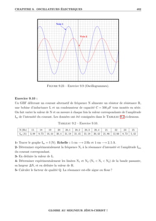 CHAPITRE 9. OSCILLATEURS ÉLECTRIQUES 492
Figure 9.23 – Exercice 9.9 (Oscillogrammes).
Exercice 9.10 :
Un GBF délivrant un courant alternatif de fréquence N alimente un résistor de résistance R,
une bobine d’inductance L et un condensateur de capacité C = 500 µF tous montés en série.
On fait varier la valeur de N et on mesure à chaque fois la valeur correspondante de l’amplitude
Im de l’intensité du courant. Les données ont été consignées dans le Tableau 9.2 ci-dessous.
Tableau 9.2 – Exercice 9.10.
N (Hz) 15 18 19 20 20, 1 20, 2 20, 3 20, 4 21 22 23 25
Im (A) 3, 88 9, 73 16, 44 30, 4 31, 18 31, 45 31, 18 30, 42 21, 86 12, 66 8, 73 5, 42
1- Tracer le graphe Im = f (N). Echelle : 1 cm −→ 2 Hz et 1 cm −→ 2, 5 A.
2- Déterminer expérimentalement la fréquence Nr à la résonance d’intensité et l’amplitude Imr
du courant correspondant.
3- En déduire la valeur de L.
4- Déterminer expérimentalement les limites N1 et N2 (N1  Nr  N2) de la bande passante,
sa largeur ∆N, et en déduire la valeur de R.
5- Calculer le facteur de qualité Q. La résonance est-elle aigue ou floue ?
GLOIRE AU SEIGNEUR JÉSUS-CHRIST !
 