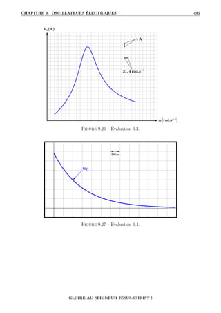 CHAPITRE 9. OSCILLATEURS ÉLECTRIQUES 495
Figure 9.26 – Evaluation 9.3.
Figure 9.27 – Evaluation 9.4.
GLOIRE AU SEIGNEUR JÉSUS-CHRIST !
 