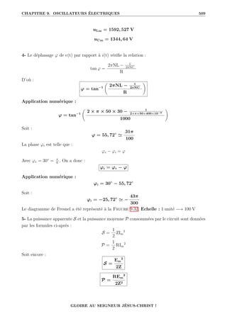 CHAPITRE 9. OSCILLATEURS ÉLECTRIQUES 509
uLm = 1592, 527 V
uCm = 1344, 64 V
4- Le déphasage ϕ de e(t) par rapport à i(t) vérifie la relation :
tan ϕ =
2πNL − 1
2πNC
R
D’où :
ϕ = tan−1
‚
2πNL − 1
2πNC
R
Œ
Application numérique :
ϕ = tan−1
‚
2 × π × 50 × 30 − 1
2×π×50×400×10−9
1000
Œ
Soit :
ϕ = 55, 72◦
'
31π
100
La phase ϕi est telle que :
ϕe − ϕi = ϕ
Avec ϕe = 30◦
= π
6
. On a donc :
ϕi = ϕe − ϕ
Application numérique :
ϕi = 30◦
− 55, 72◦
Soit :
ϕi = −25, 72◦
' −
43π
300
Le diagramme de Fresnel a été représenté à la Figure 9.32. Echelle : 1 unité −→ 100 V
5- La puissance apparente S et la puissance moyenne P consommées par le circuit sont données
par les formules ci-après :
S =
1
2
ZIm
2
P =
1
2
RIm
2
Soit encore :
S =
Em
2
2Z
P =
REm
2
2Z2
GLOIRE AU SEIGNEUR JÉSUS-CHRIST !
 