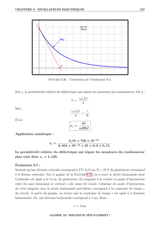 CHAPITRE 9. OSCILLATEURS ÉLECTRIQUES 527
Figure 9.36 – Correction de l’évaluation 9.4.
Soit εr la permittivité relative du diélectrique qui sépare les armatures du condensateur. On a :
C =
ε0εrL`
d
Soit :
ε0εrL`
d
=
τ
R
D’où :
εr =
dτ
ε0RL`
Application numérique :
εr =
0, 01 × 750 × 10−12
8, 854 × 10−12 × 25 × 0, 2 × 0, 15
La permittivité relative du diélectrique qui sépare les armatures du condensateur
plan vaut donc εr = 1, 129.
Evaluation 9.5 :
Sachant qu’une division verticale correspond à 2 V, la f.é.m. E = 16 V du générateur correspond
à 8 divions verticales. Sur le graphe de la Figure 9.37, on a tracé la droite horizontale dont
l’ordonnée est égale à la f.é.m. du générateur. La tangente à la courbe au point d’intersection
entre les axes horizontal et vertical a elle aussi été tracée. l’abscisse du point d’intersection
de cette tangente avec la droite horizontale précédente correspond à la constante de temps τ
du circuit. A partir du graphe, on trouve que la constante de temps τ est égale à 3 divisions
horizontales. Or, une division horizontale correspond à 1 ms. Donc :
τ = 3 ms
GLOIRE AU SEIGNEUR JÉSUS-CHRIST !
 