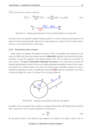 CHAPITRE 2. FORCES ET CHAMPS 44
−
−
−
→
FA/M de la part du corps A, telle que :
−
−
−
→
FA/M = −
GmAmM
AM2
−
−
−
→
uAM = −mM
GmA
AM2
−
−
−
→
uAM = mM
−
−
−
→
gA/M (2.7)
Figure 2.5 – Champ gravitationnel et force gravitationnelle en un point M.
La masse étant une grandeur scalaire toujours positive, le vecteur champ gravitationnel en un
point et la force gravitationnelle subie par un corps massif en ce point ont donc la même droite
d’action et sont orientés dans le même sens.
2.2.3 Gravitation dans l’espace
Dans l’espace, la plupart des planètes (comme la Terre sur laquelle nous habitons) et des
astres (le Soleil et la Lune par exemple) sont des ellipsoïdes applaties au niveau de leurs pôles.
Toutefois, on peut les assimiler à des sphères pleines dont toute la masse est concentrée en
leurs centres. Un corps à répartition sphérique de masse est un corps dont la matière est
répartie uniformément autour de lui ou en couches sphériques homogènes autour de son centre.
Les planètes du système solaire et les astres de l’univers sont considérés comme des corps à
répartition sphérique de masse. Considérons à la Figure 2.6 ci-dessous une planète ou un astre
en forme de sphère de centre I, de masse M et de rayon moyen R.
Figure 2.6 – Champs de gravitation créés par une sphère.
La sphère crée en un point P de sa surface un champ de gravitation −
→
g0 dirigé suivant la droite
(IP), orienté de P vers I, et dont l’intensité est donnée par :
g0 =
GM
R2
(2.8)
En un point H situé à une altitude h par rapport à la surface de la sphère, celle-ci crée un
GLOIRE AU SEIGNEUR JÉSUS-CHRIST !
 
