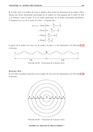 CHAPITRE 10. ONDES MÉCANIQUES 558
5- L’onde créée à la surface de l’eau se déplace dans toutes les directions de la surface. Choi-
sissons une droite horizontale quelconque de la surface de l’eau passant par le point O. Soit
χ la distance entre le point O et un point quelconque de la droite horizontale précédente.
L’élongation y (τ, χ) de ce point à la date τ s’exprime par :
y (τ, χ) = 10 sin

40πτ −
2π
λ
χ + π
‹
= 10 sin

5π −
2π
λ
χ + π
‹
= 10 sin

−
2π
λ
χ + 6π
‹
= 10 sin

−
2π
λ
χ
‹
L’aspect de la surface de l’eau, vue de profil, à la date τ a été représentée à la Figure 10.19
ci-dessous.
Figure 10.19 – Correction de l’exercice 10.4.
Exercice 10.5 :
1- Les rides circulaires observées sur la surface de l’eau ont été représentées à la Figure 10.20
ci-dessous.
Figure 10.20 – Correction de l’exercice 10.5.
GLOIRE AU SEIGNEUR JÉSUS-CHRIST !
 